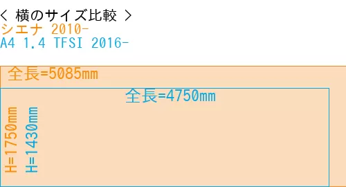 #シエナ 2010- + A4 1.4 TFSI 2016-